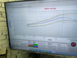Фотография MDN-Tuning 2